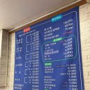 [용인 처인구] 김량장동 맛집 용궁해물아구찜후기