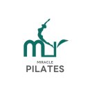 미라클 휘트니스 | 삼각동헬스 삼각동휘트니스 제대로 찾았다 미라클 피트니스 광주 체험 후기