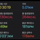 헬스스토리PT 이미지