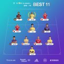 2019 K리그1 서울vs수원 이미지