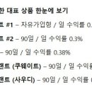블루웨일 이미지