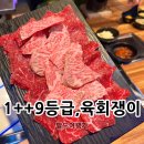 육회쟁이 이미지