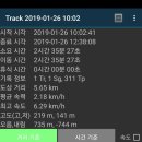 철원 한탄강 얼음트레킹 축제 이미지