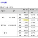 한전부분정비 이미지