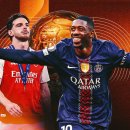 [Goal.com] 2026 발롱도르 파워랭킹 (5/31 기준) 이미지