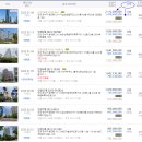 송도미소약국 이미지