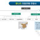 부원사 이미지
