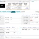 11500-10-05-12 이미지