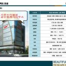 가온누리공인중개사사무소 이미지