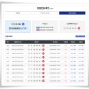 꿈벼락법인 | 미국파워볼당첨금 실시간으로 후기 업데이트