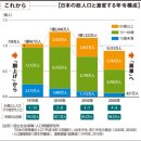 행정사이일수사무소 이미지