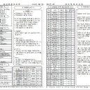 수정동부교회 이미지