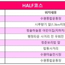 일왕삼거리 이미지