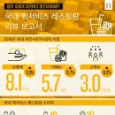 톡톡치킨피자 이미지