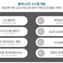 시립갈현어린이집 이미지