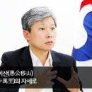 우보만리