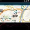 문안산주유소 이미지