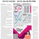 새땅공인중개사사무소 이미지