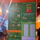 타케리아 뺀데호 | [부산] 현지인이 가득한 광안리 멕시칸 타코 맛집 타케리아 뺀데호