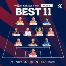 2022 K리그1 서울vs인천 이미지