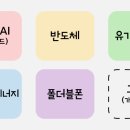 디아이티코리아 이미지