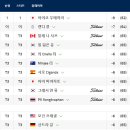 영주로1R 이미지