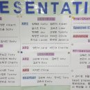 리딩타운어학원 이미지