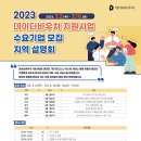 [전국] 2023년 데이터바우처 지원사업 지역설명회 개최 안내 이미지