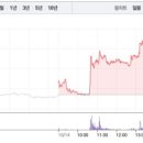 이코노컴퍼니 이미지