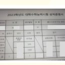인투매쓰수학전문학원