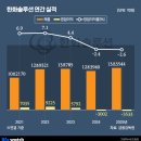 셀오션플러스 이미지