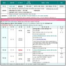 2024-03-0053 - 완주군 | [참관단 모집] 2024년 동경 반도체 박람회 / 세미콘 재팬 / SEMICON JAPAN