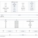 논현1-103 이미지