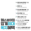 건대입구 최고 시설 헬스보이짐 건대점 오후트레이너 구인합니다 이미지