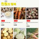 행복야채 - 구로구 개봉로17길 31 | 행복야채