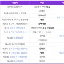 홍당무 | 영화 &lt;미쓰홍당무&gt; 후기
