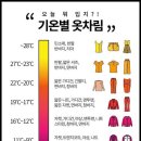 다차림 이미지