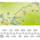 금계농로 이미지