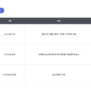 굿쌤과외