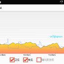 남면치안센터 이미지