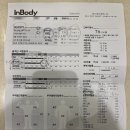 포바디핏 휘트니스 이미지