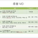 SR파크시티 이미지