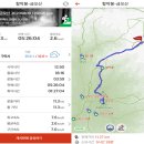 명금휴게소 | 20-08-09 구미 금오산 산행(금오산 상가주차장-현월봉 왕복 코스)-장마기간 웅장한 대혜폭포