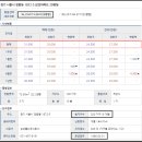 시화화성아파트 이미지