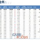 썬PC방 이미지