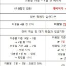 그린가족호텔 이미지
