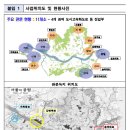 개화동로 이미지