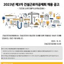 [건설근로자공제회] 2023년 제3차 건설근로자공제회 채용 공고 (11.16) 이미지