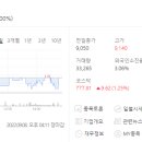 마카오슬롯PC 네이버블로그