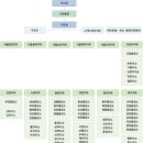 대한법률구조공단 김천출장소 이미지